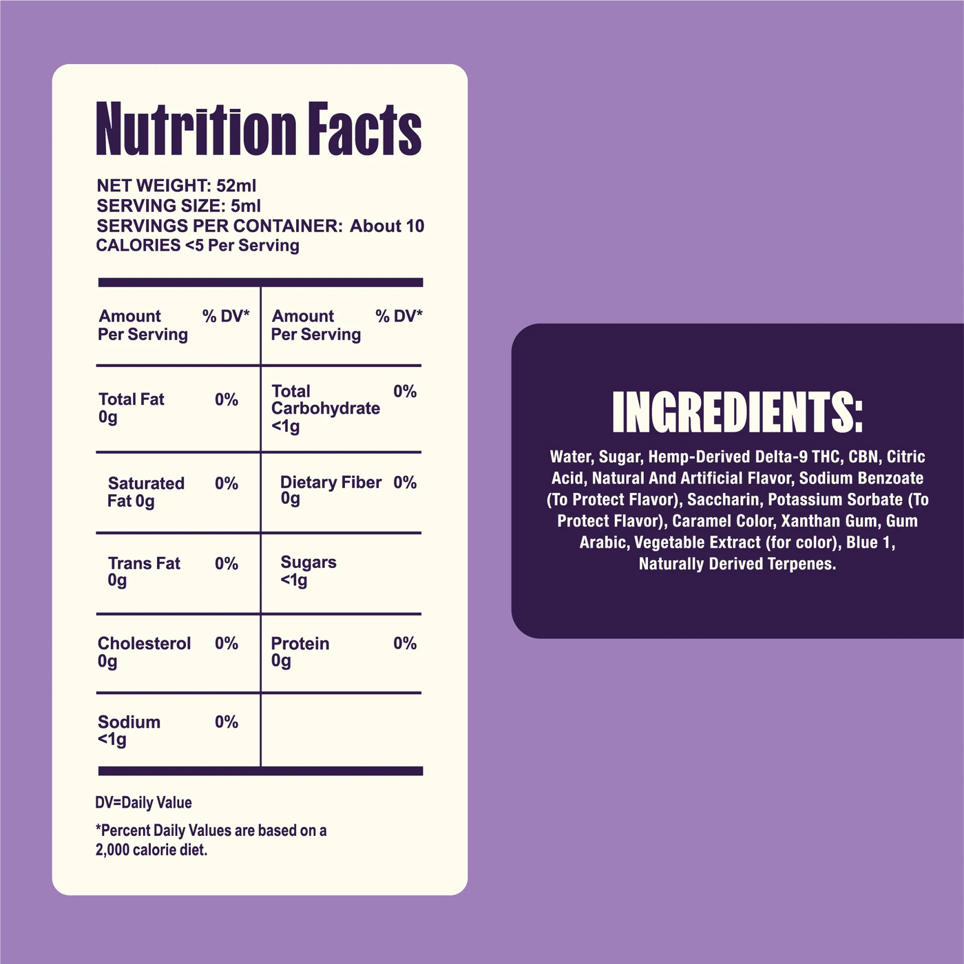 Nutrition facts label and ingredients list on a purple background