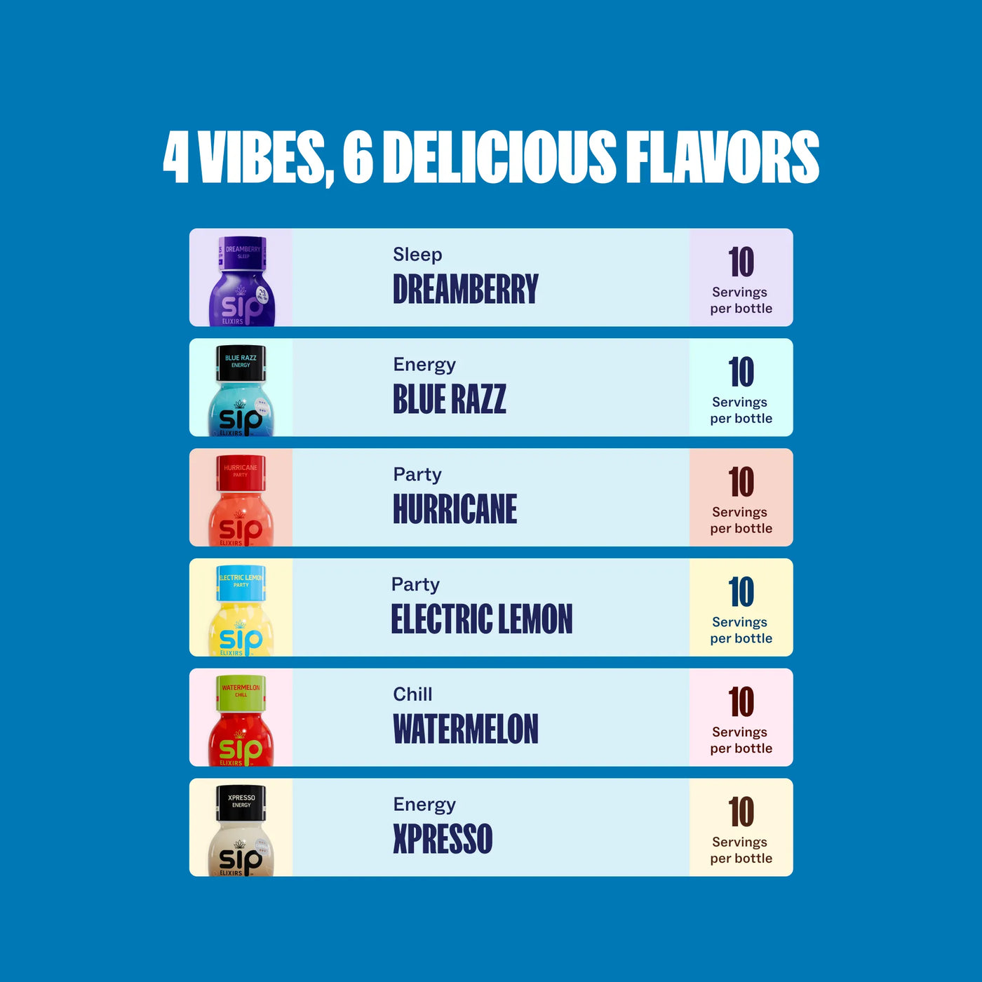 Chart of 4 vibes and 6 delicious flavors with corresponding bottles on a blue background