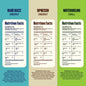 Three energy drink labels for Blue Razz, Xpresso, and Watermelon with nutrition facts and ingredients listed.